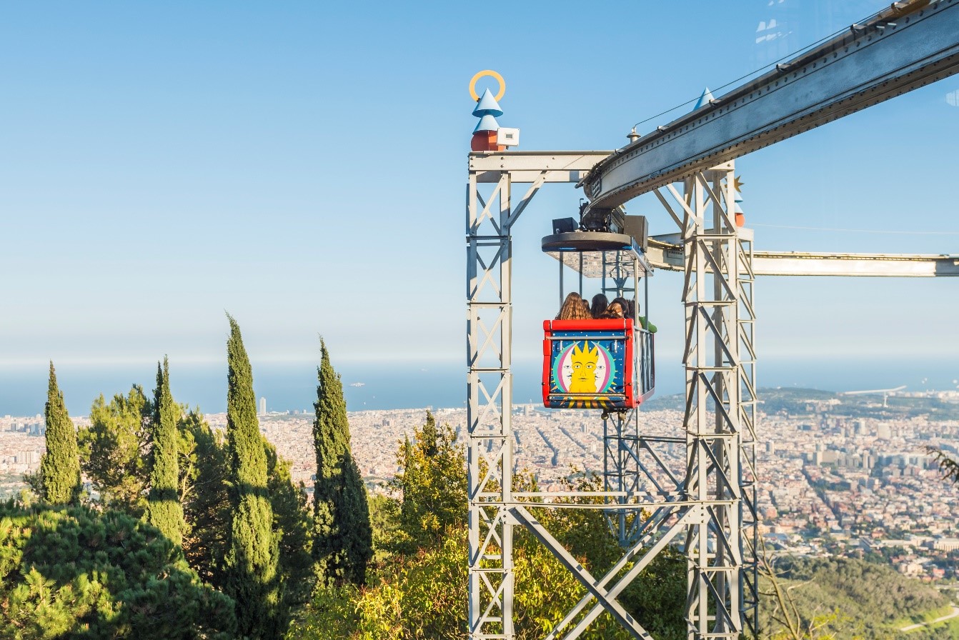 Imagen aérea de la atracción Embruixabruixes del Tibidabo
