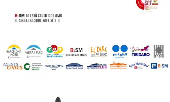 Il.lustració d'un skyline de Barcelona amb la presència dels logos dels negocis de B:SM